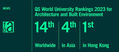 hku ranking 2023|QS World University Rankings 2023: Top global universities.